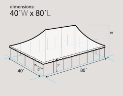 40x80 Pole Tent