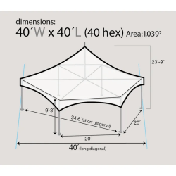 40x40 Hexagon Frame Tent