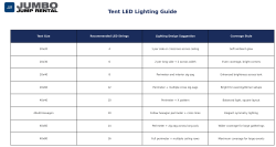 Tent LED Lighting Guide JumboJump 1752610058 String Led Lights 20'