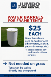 water20barrels 1752611691 Water Barrel
