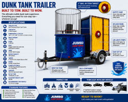 Dunk Tank Delivery & Set Up Option