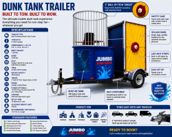 Dunk Tank Delivery & Set Up Option